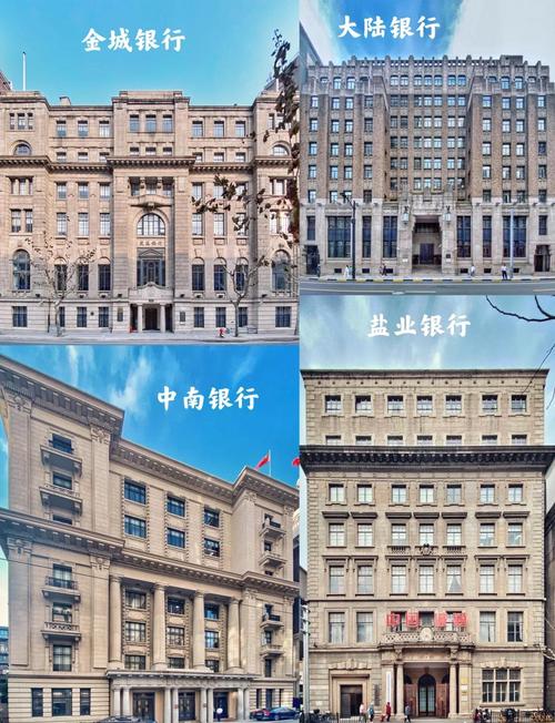 澳洲联邦银行上海分行