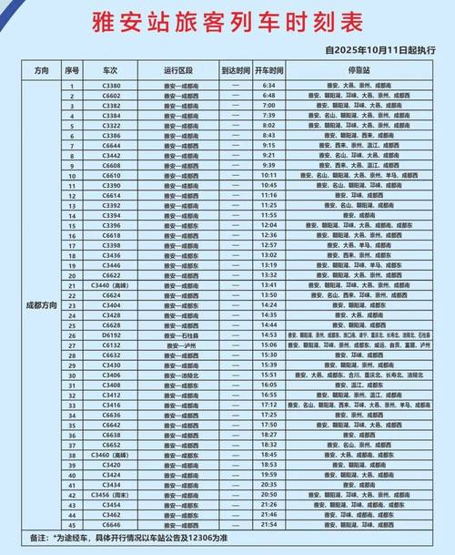 成都至邯郸列车时刻表