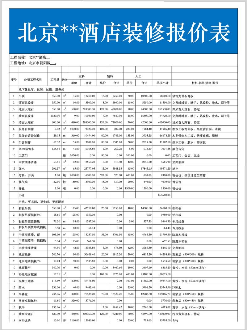 北京七天连锁酒店价格