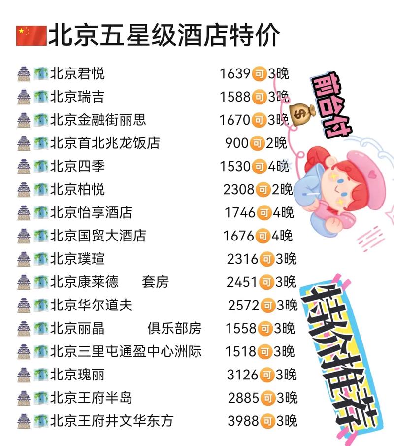 北京七天连锁酒店价格