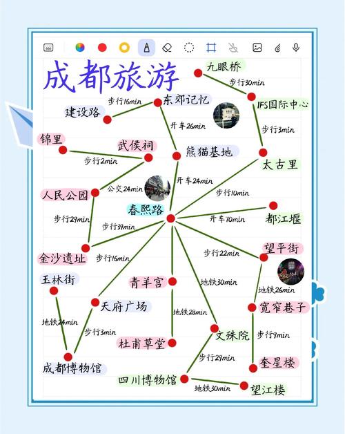 北京到成都自驾游攻略