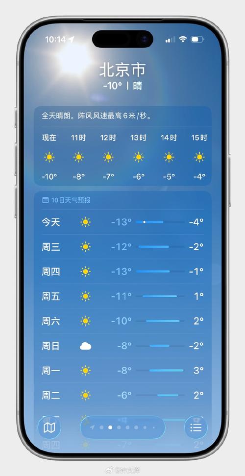 北京今天温度是多少度