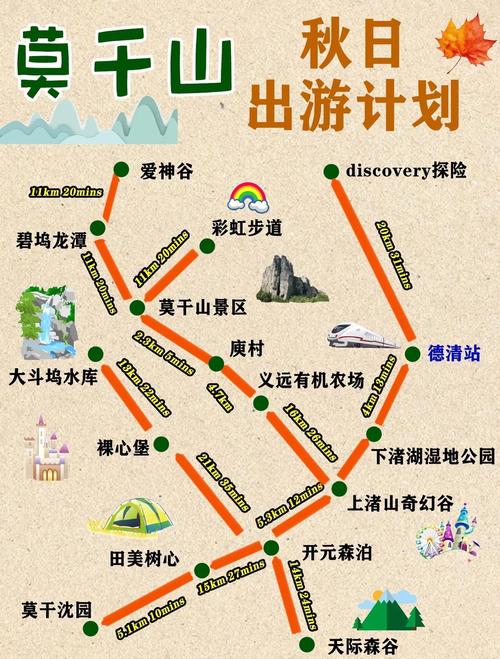 上海到莫干山怎么坐车