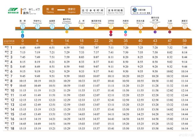 北碚至成都火车时刻表