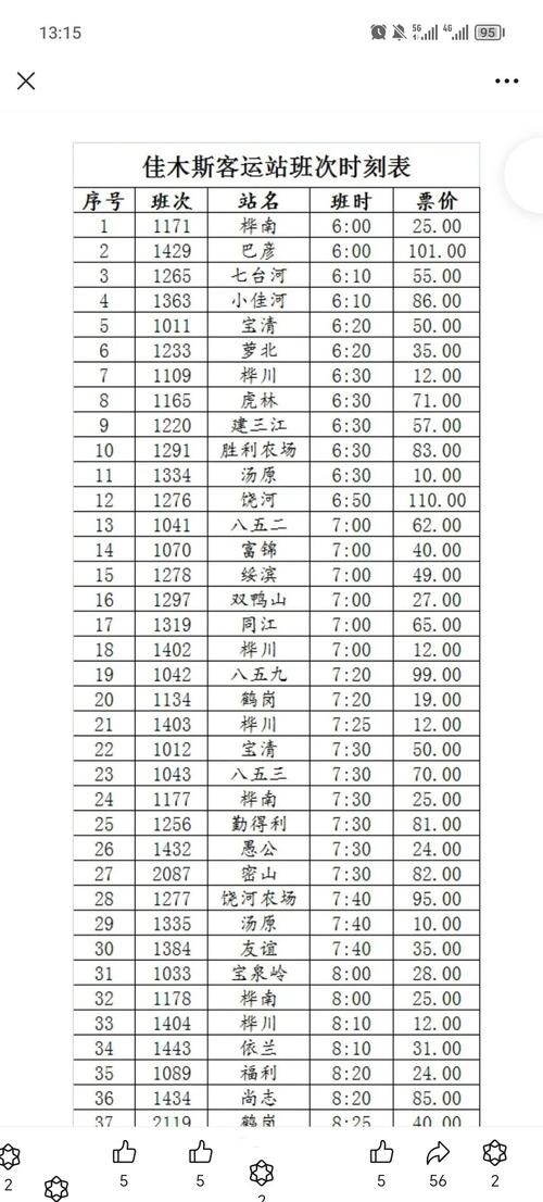 佳木斯到上海多少公里
