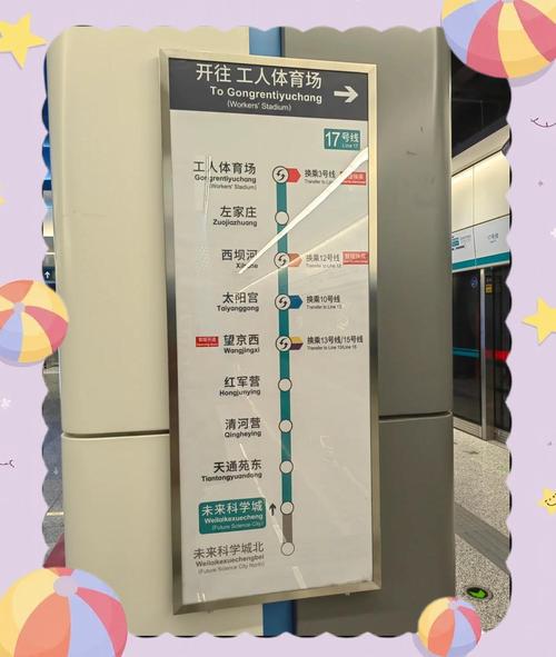 北京地铁17号线站点