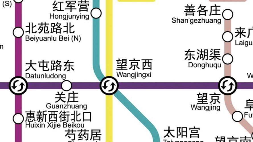 北京地铁17号线站点