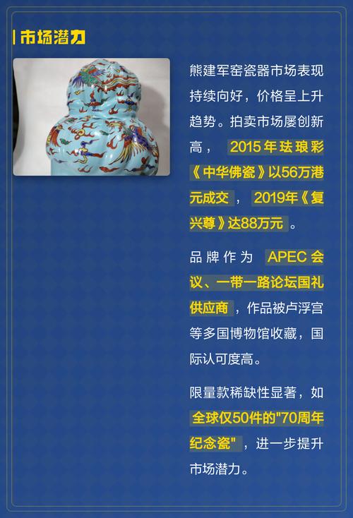 熊建军瓷器值得收藏吗