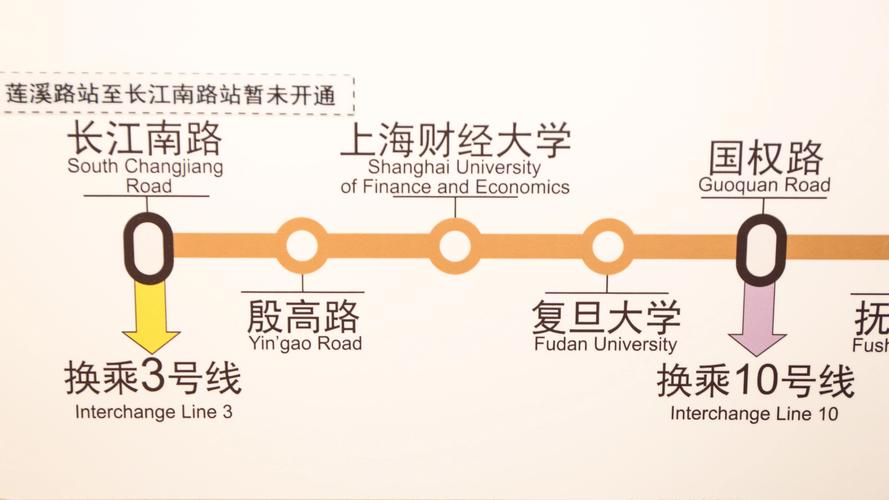 上海站到上海财经大学
