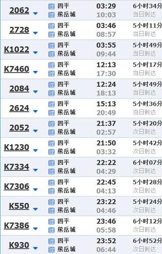 上海到四平火车时刻表