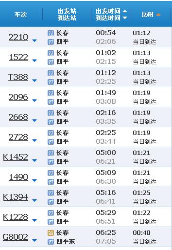 上海到四平火车时刻表