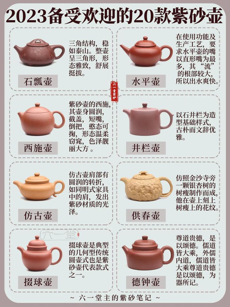 宜兴紫砂壶名家排名榜