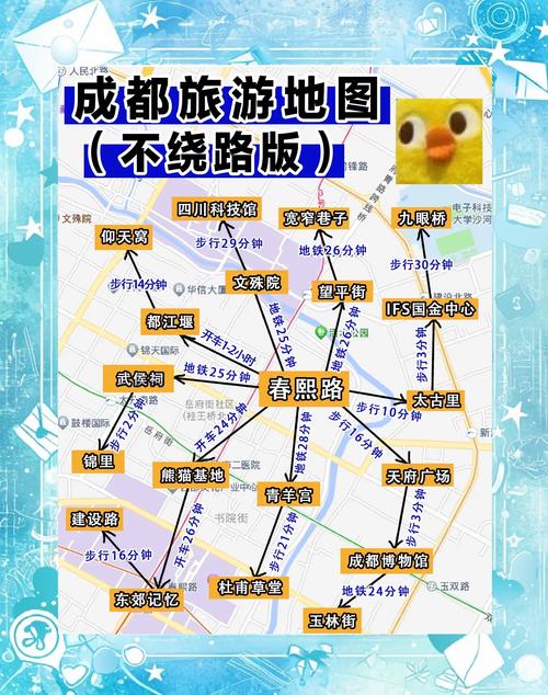 成都旅行社一日游路线