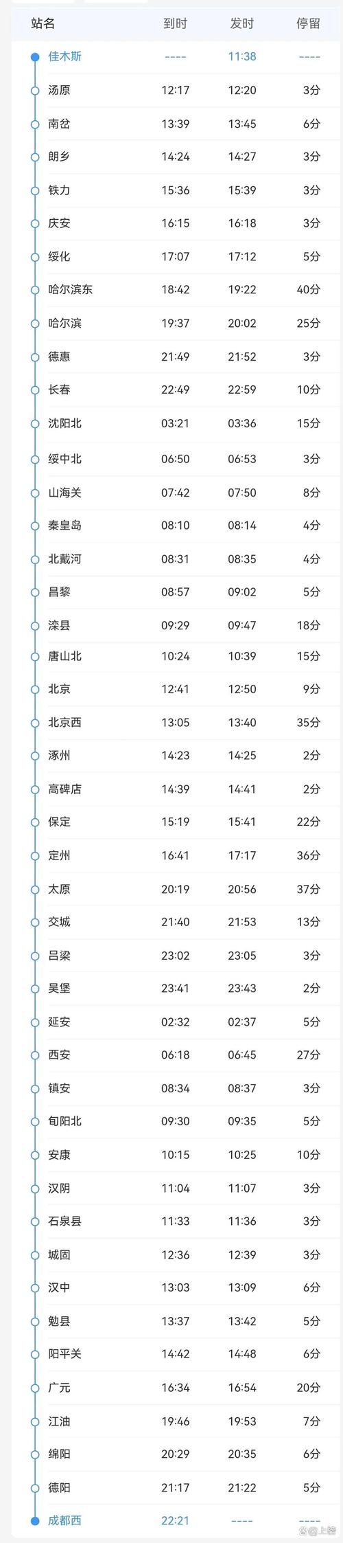 太原到成都列车时刻表