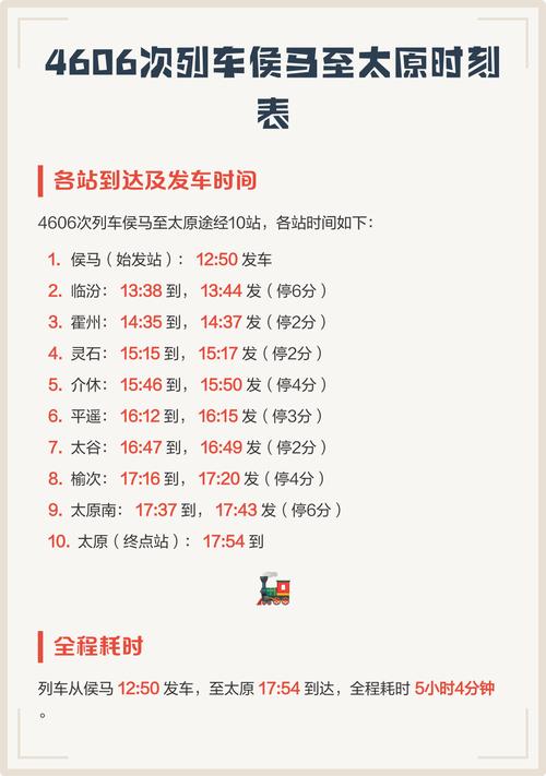 太原到成都列车时刻表