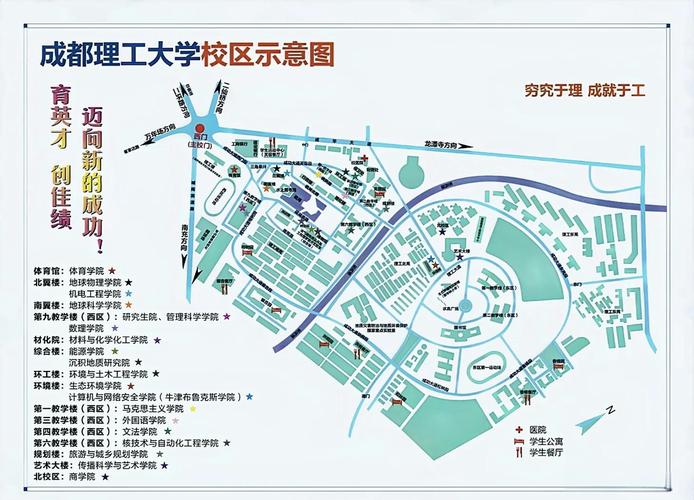 到成都理工大学怎么走