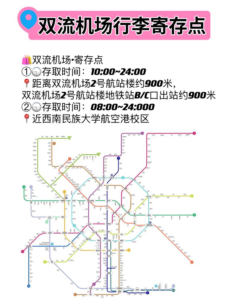 成都新机场地铁线路图