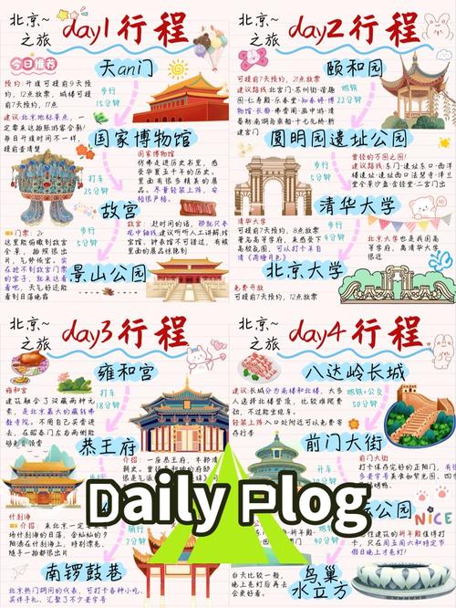 怎么报北京当地旅游团