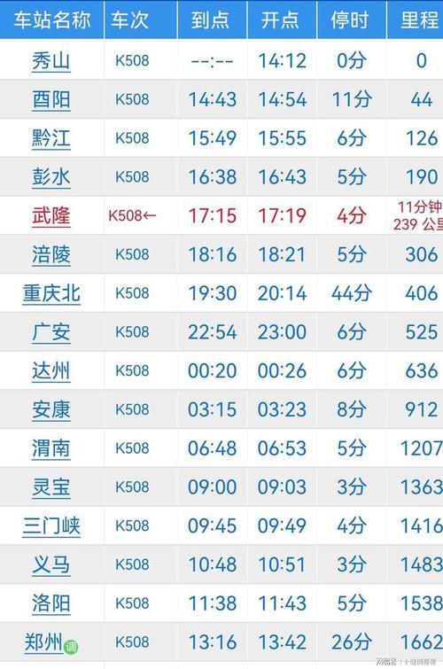 成都至秀山火车时刻表