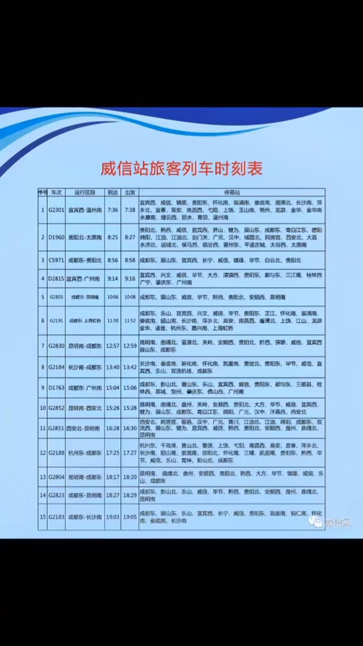 成都至秀山火车时刻表