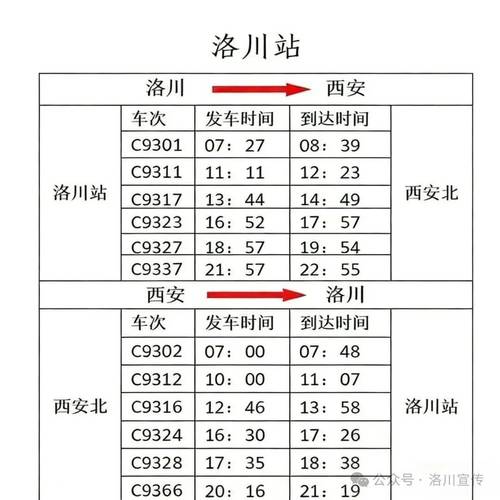 成都到洛阳列车时刻表