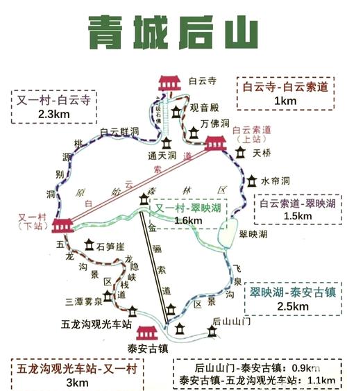 成都市到青城山怎么走