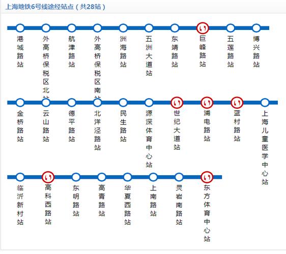 上海六号线地铁线路图