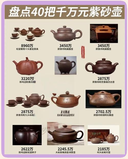 宗锡明紫砂壶价格多少