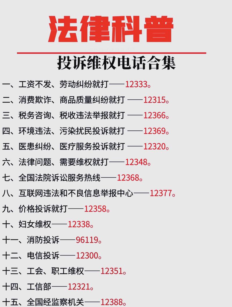 北京的投诉电话是多少