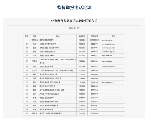 北京的投诉电话是多少