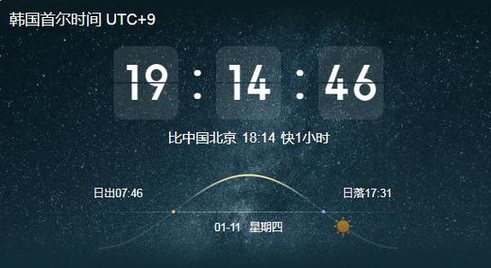 北京时间在线校准显示