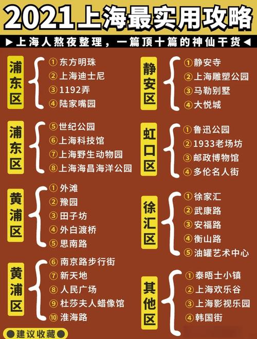 上海一日游攻略自助游