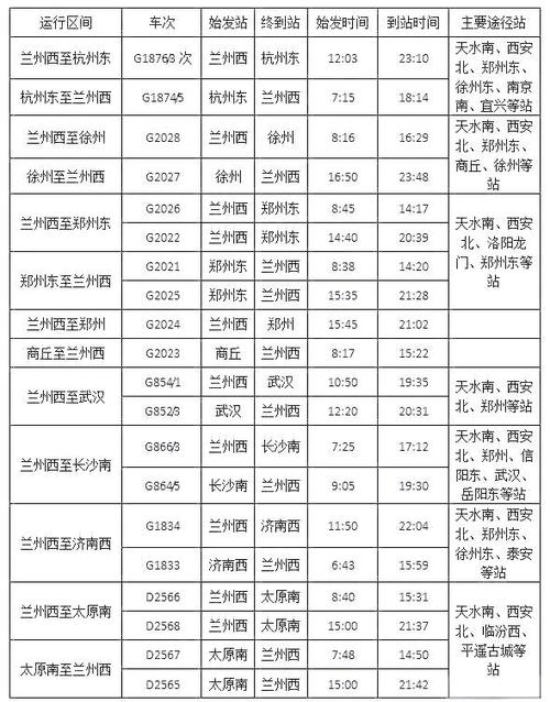 成都到兰州列车时刻表
