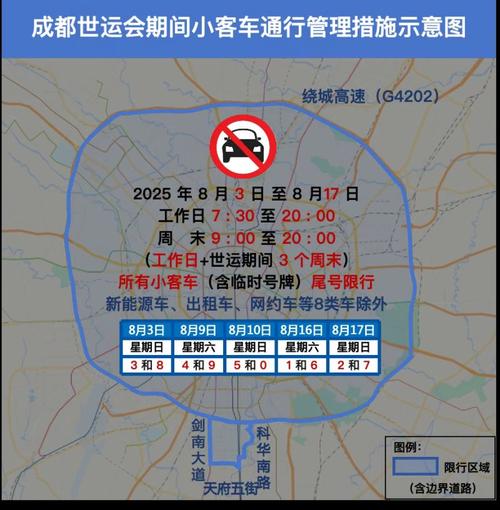 成都市区外地车限号吗