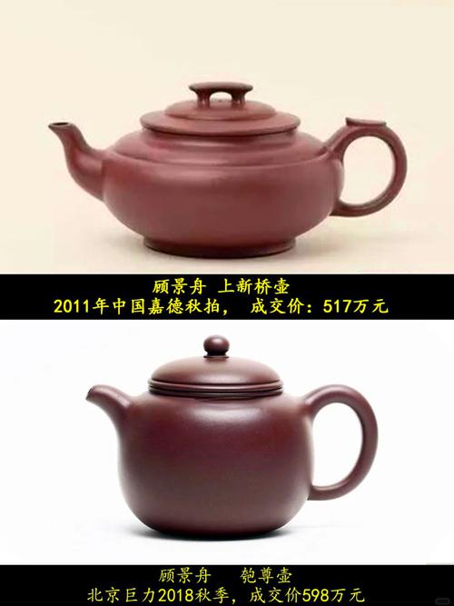 顾景舟早期紫砂壶价格