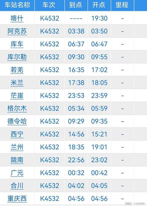 哈什到成都火车时刻表