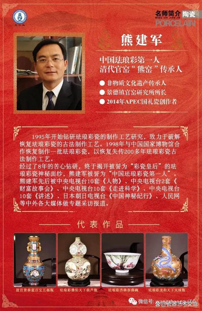 熊建军珐琅彩瓷器拍卖