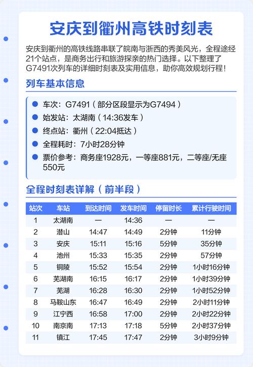 安庆到上海火车时刻表