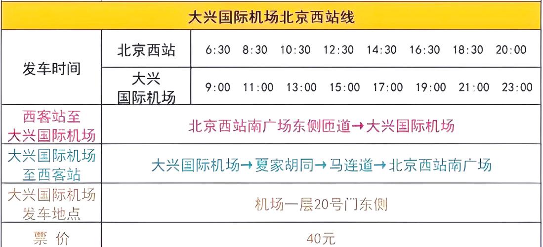 去北京机场坐几号地铁