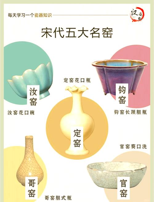 关于陶器和瓷器的差别