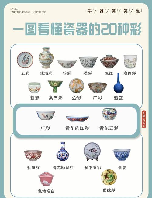 关于陶器和瓷器的差别