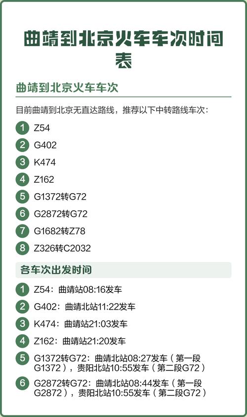 曲靖到上海火车时刻表