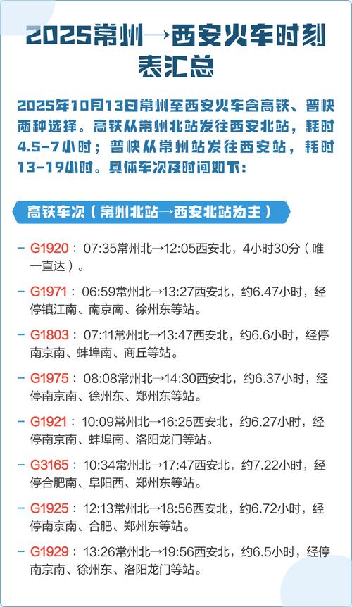 常州至上海火车时刻表