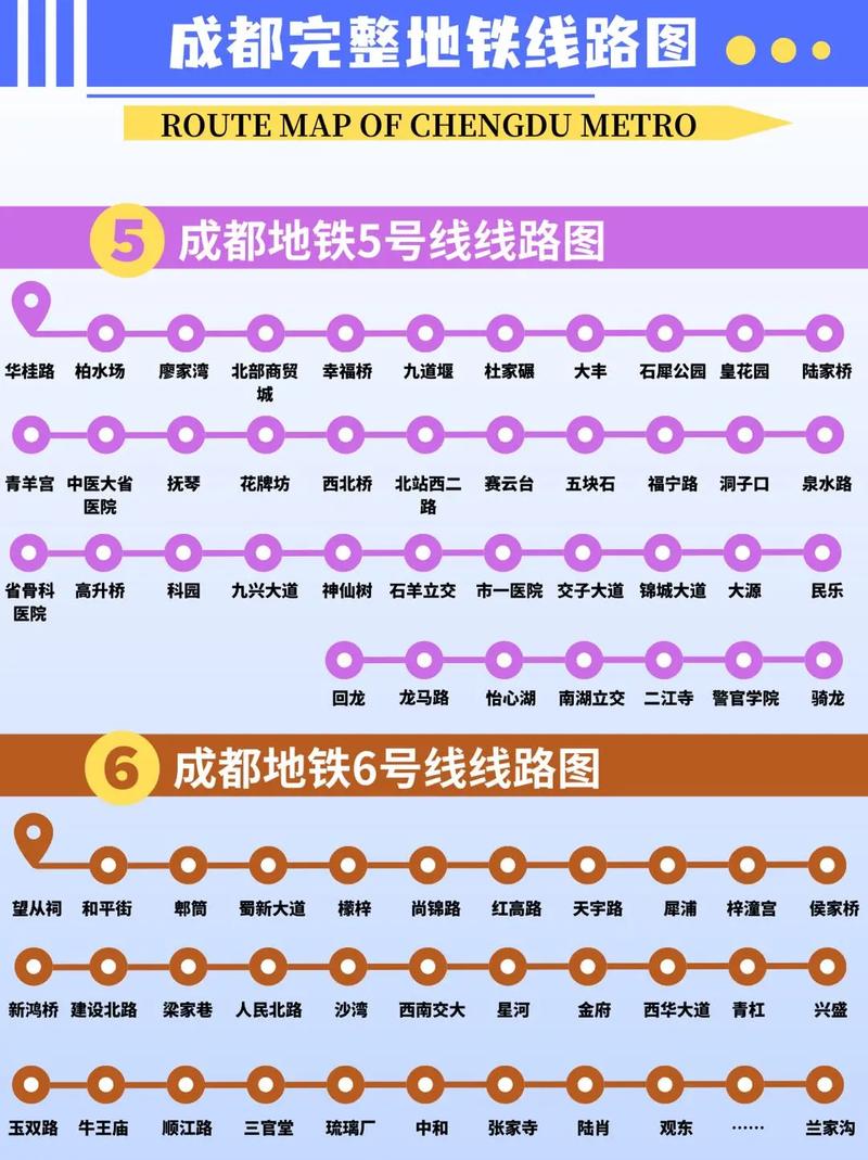 成都市地铁三号线路图