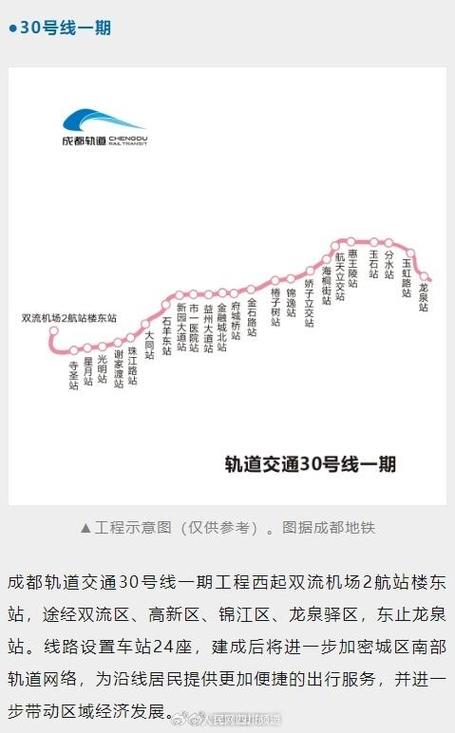 成都市地铁三号线路图