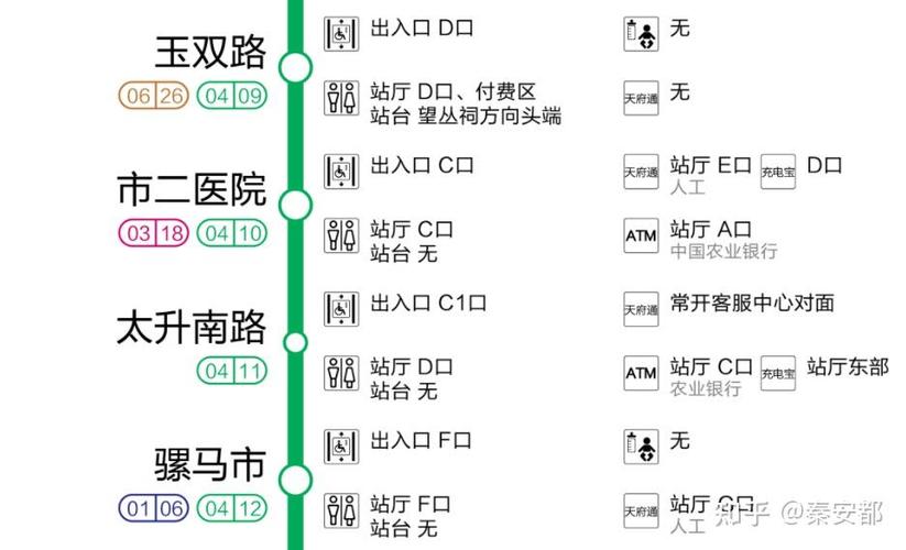 成都地铁四号线时间表