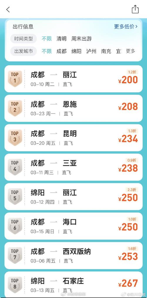 攀枝花飞成都机票价格