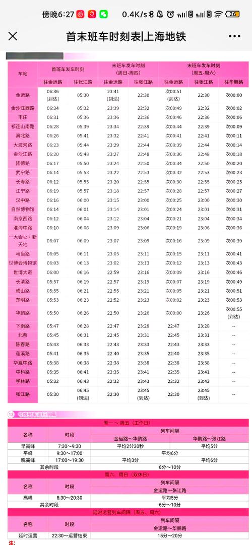 上海地铁6号线时间表
