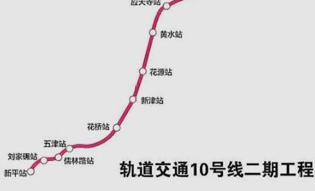 成都十号线地铁线路图