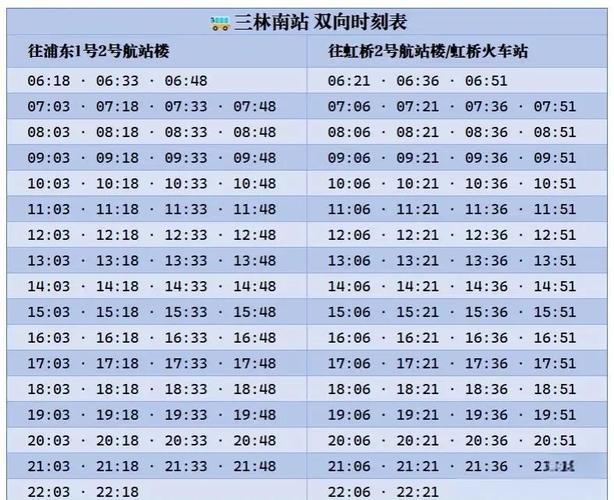 上海到邢台火车时刻表